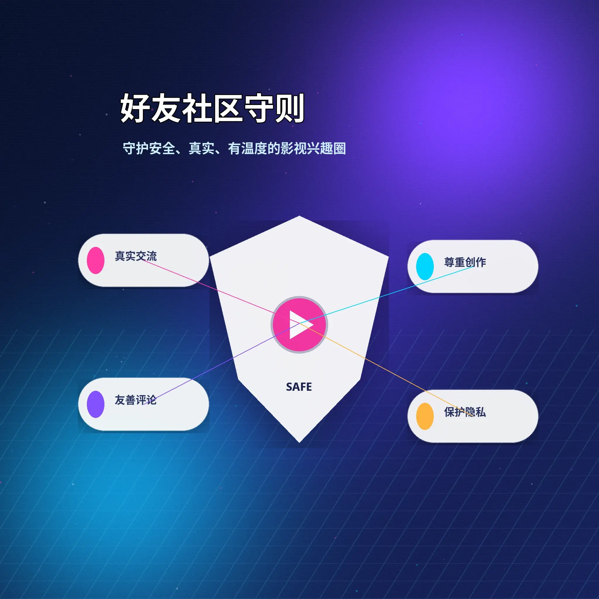 蘑菇视频理性社交主题内容