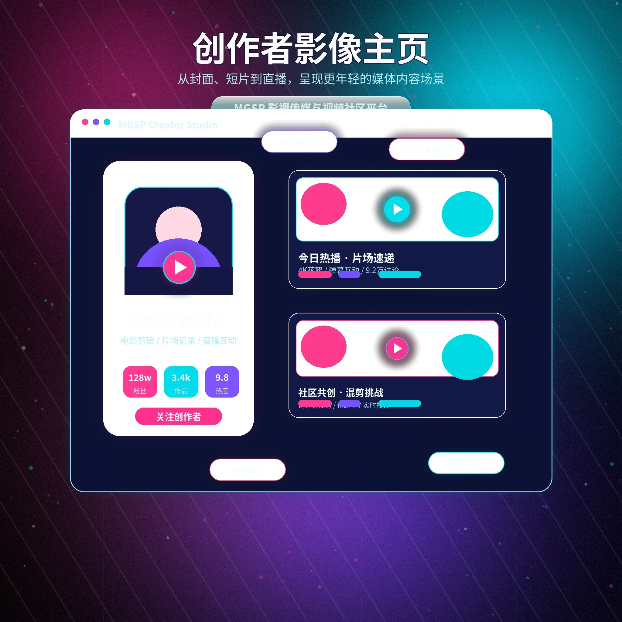 蘑菇视频账户指南主题内容